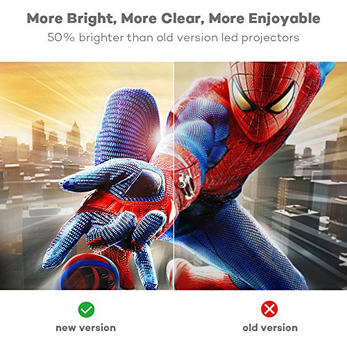 Mini Beamer LED Beamer Upgrade T22 2000 Lumen Heimkino Video Projektor LCD Beamer 800*480 unterstützt 1080P für Filmnacht Video Spiel Xbox TV Laptop iPhone Android Smartphone HDMI / VGA / USB / SD / AV Anschluss mit HDMI AV Kabel (Schwarz) - 3