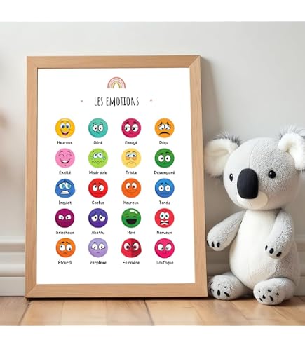 Générique Lot de 5 affiches Apprendre et décorer abecedaire numéro forme couleur mois jour - chambre enfant bébé - garcon ou fille - Idée cadeau - Thème maternelle (A3 (29,7x42cm Générique Lot de 5 affiches Apprendre et décorer abecedaire numéro forme couleur mois jour - chambre enfant bébé - garcon ou fille - Idée cadeau - Thème maternelle (A3 (29,7x42cm