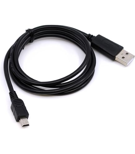 Cavo HDMI Per Canon EOS 600D - Mini C, 1,5 Metri, Contatti Placcati Oro, SvediTec