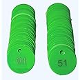 MOREL Green Embossed Plastic Round Shape Token Coin with Hole USE for Shop, Board Games, Stores, Casino, School.|1 to 100 Numerical Coins.
