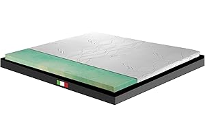 GEEMMA S.R.L. Topper rigido, correttore ORTOPEDICO BIOGREEN H6, DISPOSITIVO MEDICO DETRAIBILE, tessuto anallergico sfoderabile, 4 lati in ARGENTO - ORTOPEDIC matrimoniale 160x190