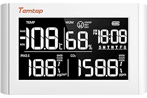 Temtop P20C Medidor de Calidad del Aire interior Detector de Calidad del Aire y Profesionales de HVAC - Mida la Humedad de Temperatura de CO2 PM2.5