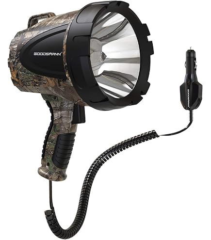GOHOMAN Rechargeable Flashlight 10000 Lumens - High Power Zoomable LED, 5 Modes, USB Charging, Waterproof For Camping & Emergencies