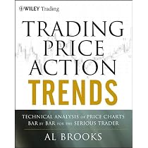 Understanding Price Action: practical analysis of the 5-minute