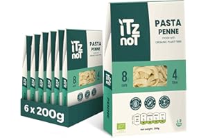 iTz noT jusT PENNE (Pack of 6, 200g Each) Ready cooked, Shirataki, Moyu, Konjac Plant Fibre Pasta, Low Carb, & No Added Preservatives, Healthy, Gluten Free, Gut Health. 100% Natural