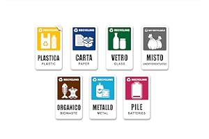 READYPRINT Set Adesivi per Raccolta Differenziata, PICCOLI, in vinile morbido, 7 pz. impermeabili, lavabili, italiano e inglese, Mis. 6x4 cm