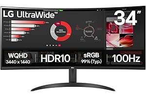 LG Electronics Curved UltraWide Monitor 34WR50QK, 34 inch, 1440p, 100Hz, 5ms Response Time, VA Panel, Smart Energy Saving, Displayport, HDMI
