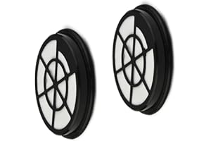 Daaxing Waschbarer Filter-Ersatz für Amazon Basics Zylinder-Staubsauger, für Vcs35b15kc-70, B071vncnlf Staubsauger, Ersatzzubehör (2 Stück)