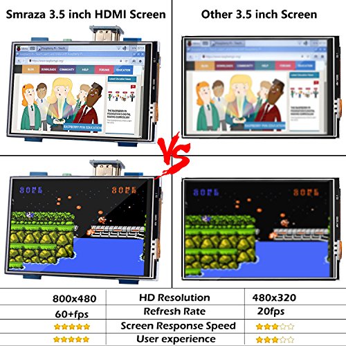 Smraza 3 5 Pulgadas TFT de Pantalla T  ctil 1920   1080 Pantalla LCD Monitor es Compatible con Raspberry PI 3 2 Modelo b b   Pel  cula Reproducci  n de v  deo y  juego de arcada  entrada de audio HDMI reviews Smraza 3 5 Pulgadas TFT de Pantalla T  ctil 1920   1080 Pantalla LCD Monitor es Compatible con Raspberry PI 3 2 Modelo b b   Pel  cula Reproducci  n de v  deo y  juego de arcada  entrada de audio HDMI