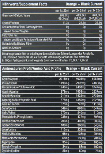 All Stars 450 g Black Currant Amino Ampules - Pack of 1