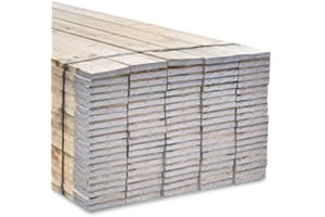 BIG SCAFF Scaffold Board End Bands (500)