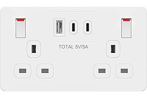 LIDER 2-Gang Switched 13A Double Socket with USB TYPE C & A Charger Ports, 25W Combined Output, Always-On USB, Child Safe, Low Energy Standby, Glossy Finish, White (Use a 35mm-deep back box)