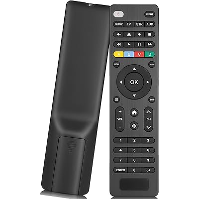 61F2yEb WCL. AC UL400 SR400,400