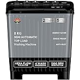 Acer 8.0 Kg 5 Star Semi-Automatic Top Loading Washing Machine(AR80SAMBGL124D, Black-Grey, 4 Wash Programs, Hexa Flow Pulsator, Advanced Lint Filter)