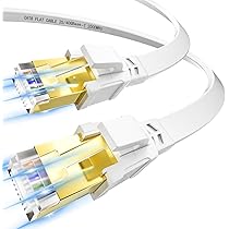 Cavo Ethernet Cat 8 - 18 Metri Piatto 40Gbps Schermato Per Gaming E Internet - Foto 3