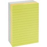 Amazon Basics Sticky Notepads, Lined Paper, 4 x 6 Inches, Rectangular, Pack of 5, Assorted Colours
