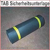TAB Thermo Aquarienunterlage Sicherheitsunterlage 120x60 cm