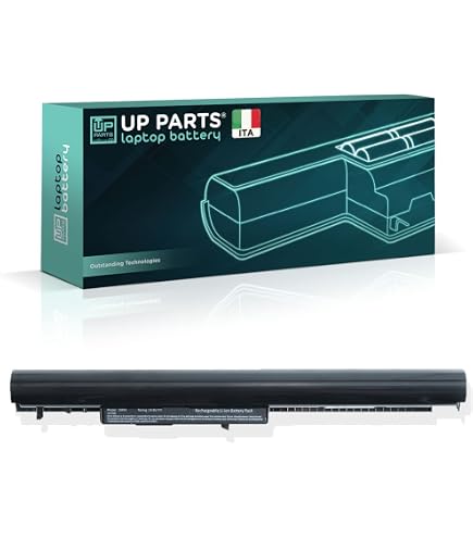 ITALIANBIZ Tastiera Italiana HP – Compatibile Con 15-G, 15-R, 250 G3, 255 G3, Compaq 15-H/S E Pavilion 15-E/N – Ricambio Originale Per Notebook