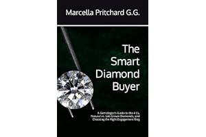 The Smart Diamond Buyer: A Gemologist’s Guide to the 4 Cs, Natural vs. Lab-Grown Diamonds, and Choosing the Right Engagement Ring