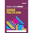 Edexcel A-Level Economics (A) DIAGRAM PRACTICE Book: for 2025 and 2026 exams (tutor2u Edexcel A-Level Economics)