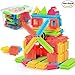 Produktbild NEEDOON 100pcs Kleinkind Spielzeug Kunststoff Konstruktions Bausteine für Kinder Kreatives Spielzeug