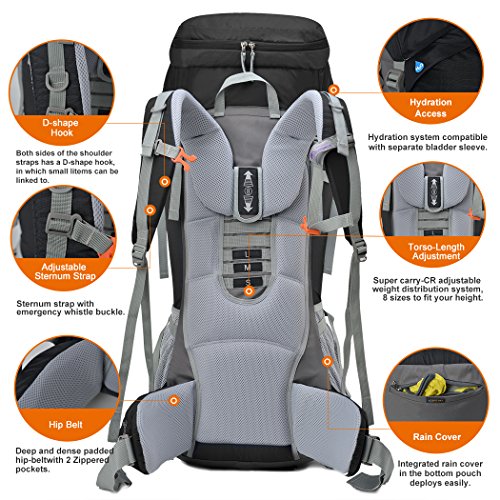 Mountaintop  Trekkingrucksacke 75L - 3