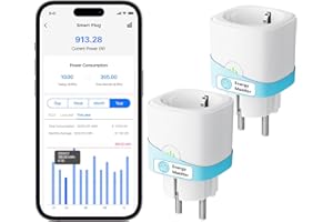 Meross Enchufe Inteligente con Monitor de Energía 16A con Mide el Consumo, WiFi Enchufe con Control Remoto y por Voz, Temporizador, Smart Plug Compatible con Alexa, Google Home y SmartThings, 2 Piezas