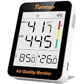 Temtop Indoor Air Quality Monitor, PM2.5 Meter, AQI, Temperature and Humidity, 100 Days Battery Life, Ideal for Home and Offi