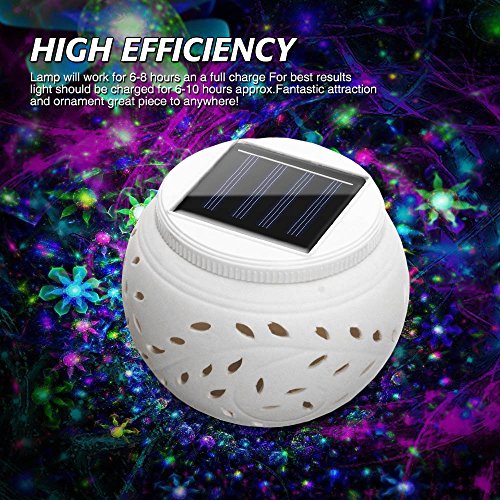 SOLMORE Solar LED-Dekoleuchten Solarleuchte Solarlicht Solarlampe Keramikleuchte Keramik Solarlaterne Solar-Dekoleuchte Dekoartikel Bunte DEKO - 4