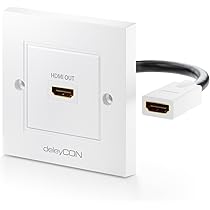 Presa A Muro Multifunzionale HDMI/VGA/RCA - Pannello Bianco, Per Home Theater E Proiettori - Foto 6