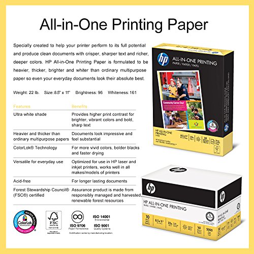 HP Paper, All In One Printing Paper Poly Wrap, 22lb, 8.5 x 11, Letter, 96 Bright, 2500 Sheets/5 Ream Case (207000C) Made In The USA