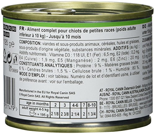 Royal-Canin-Mini-Junior-195-GR