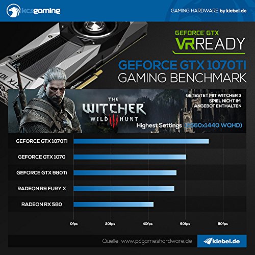 Kiebel Gamer-PC „Goliath“ [184287] – Intel i7 7800X 6×3.50GHz | 16GB DDR4-2666 MHz | 500GB M.2 SSD + 2TB SATA3 | NVIDIA GeForce GTX 1070 8GB GDDR5 | DVD-RW | HD-Sound | LAN | Win 10 - 3