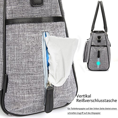 Baby Wickeltasche, BRINCH Multifunktion Baby Windel Umhängetasche tragbare Einkaufstasche mit Wickelunterlage, Isolierte Tasche, Kinderwagenbefestigungen - 4