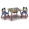 Delta Children Mickey Mouse Kids Table & Chair Set With Storage
