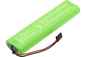 TECHTEK Batteri 2000mAh kompatibel med [Futaba] 12FG Transmitters, 8FG Super, T12 Transmitters, T8FG