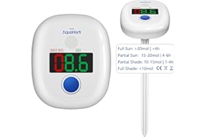 AQUAHORTI AH-20Plus DLI Meter.Full Sun,Partial Sun,Partial Shade,Shade.Sun Hours.Sunlight Meter for Gardening