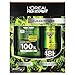 L'Oreal Men Expert Clean Power Gift Set