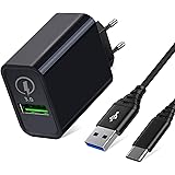 Caricatore Caricabatterie USB da Muro con Cavo per Samsung Galaxy S20 S21 Plus Ultra/FE 5G A13 A23 A33 S10 S9 S8 A03S A04S No