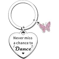 "Behind Every Dancer" Inspirational Keychain - Dance Teacher & Dancer Gift
