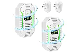 PENYUY Air Purifier for Bedroom and Smokers, 2-Pack Plug-In Negative Ion Air Purifier, Mini Ioniser for Home, Quiet Odour Remover for Pets, Offices, Bathrooms, and Kitchens