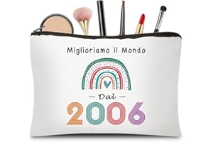 COCOCHERRY Regalo 18 Anni Donna - Beauty Case Perfetto Per Il 18º Compleanno, Ideale Come Regalo Di Compleanno Per Figlia, Sorella O Amica, Per Celebrare I 18 Anni Di Compleanno Donna.