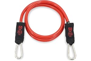 BRANK SPORTS - Elastici Fitness Set - Bande Elastiche Fitness Con Maniglie Palestra - Elastico Fitness Donna e Uomo - Guida Di Allenamento Inclusa