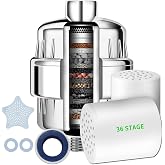 36 Stage Vitamin C Shower Filter for Hard Water - Shower Head Filter with Interchangeable Cartridge for Removing Chlorine and