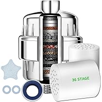 BWDM Duschfilter Kartusche - 15-stufige Filterung Gegen Hartes Wasser