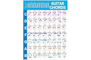 Exuberia Guitar Chord Poster Chart, Guitar Fingering Practice Chart For Guitar Beginners Musical Theory