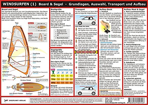 windsurfen-1-board-segel-grundlagen-auswahl-transport-und