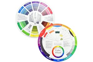 KLYNGTSK 2 Stück Color Guide Wheel Farbmischrad Farbmischung Farbrad Farbscheibe Farbkreis Drehscheibe Farbmischscheibe Farbmischtabelle Farbräder für Makeup, Malen, Design