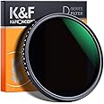 K&F Concept 72mm Variable Neutral Density ND8-ND2000 ND Filter for Camera Lenses with Multi-Resistant Coating, Waterproof