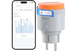 SONOFF S61s Outdoor (Schuko) – Smart utomhusuttag, IP44, Matter-kompatibel, 2,4 GHz Wi-Fi, energimätare, 16 A, 3840 W, energimätning, fungerar med Alexa, Google Home, Home Assistant